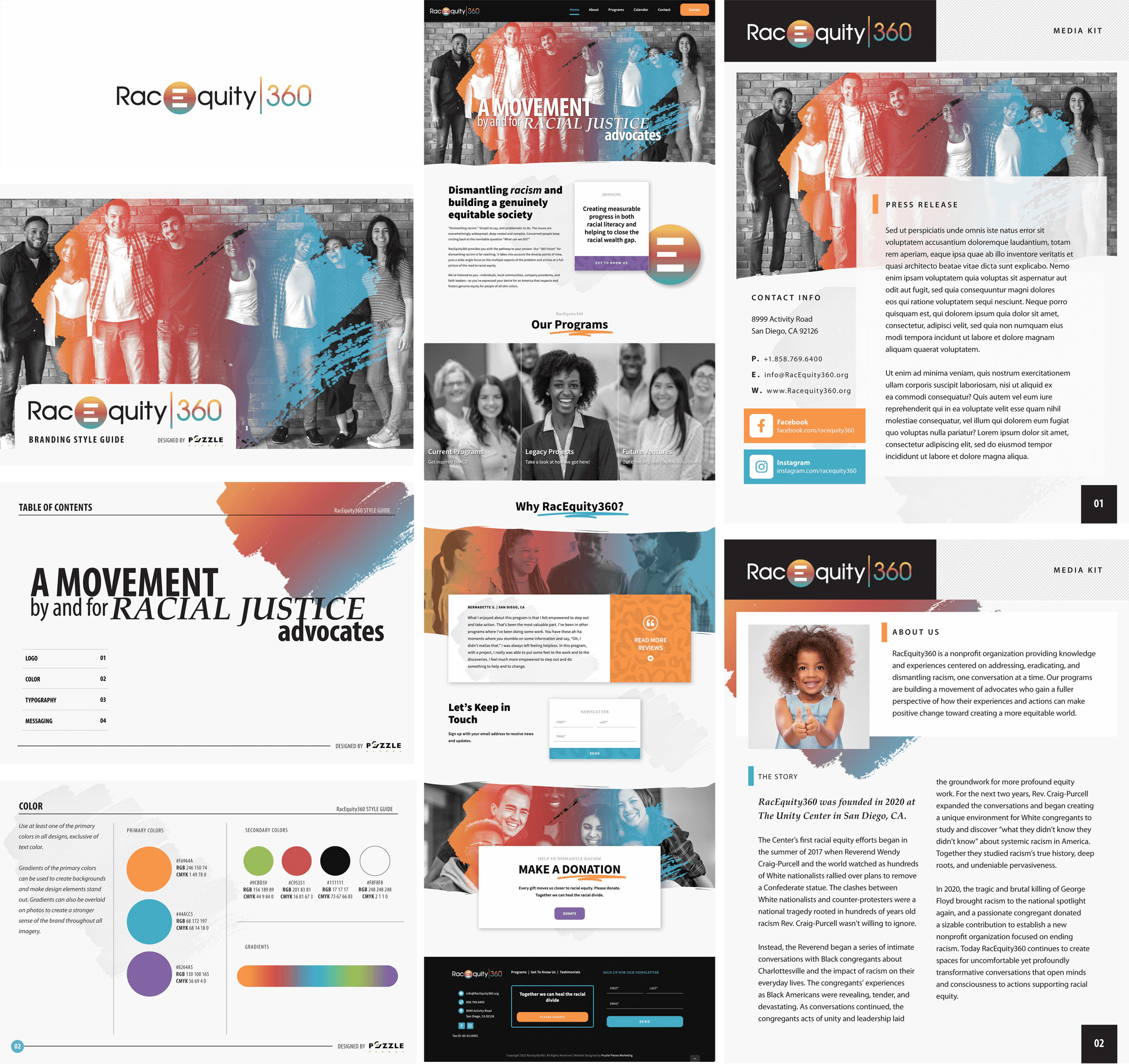 RacEquity360 Portfolio Collage