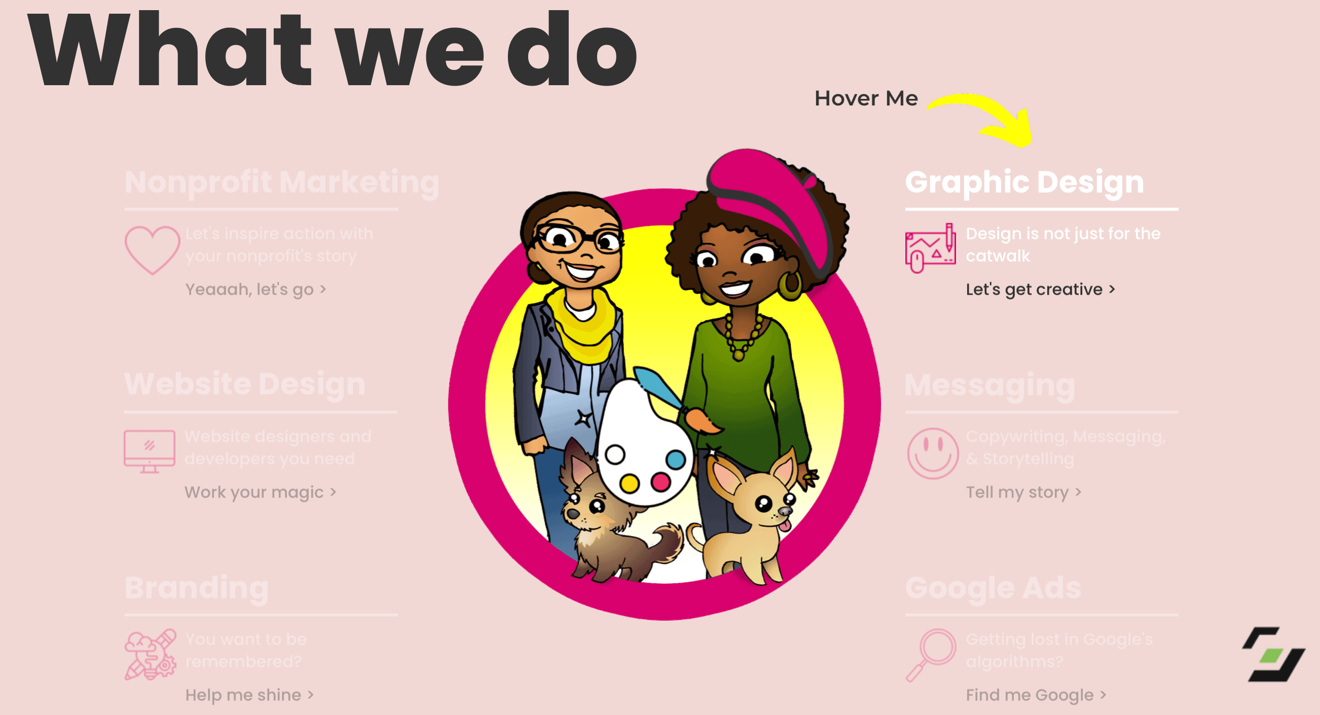 What we do section screenshot on Puzzle Pieces Marketing Website. Cartoon in middle with services provided surrounding the cartoon. Light pink background with micro-interactions being showcased in website design.